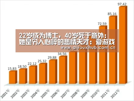 爱游戏体育下载